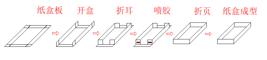 2a74dfab7178bc507a7008d1196df77a.png